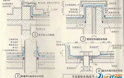 13CJ40-2 建筑防水系统构造(二).pdf